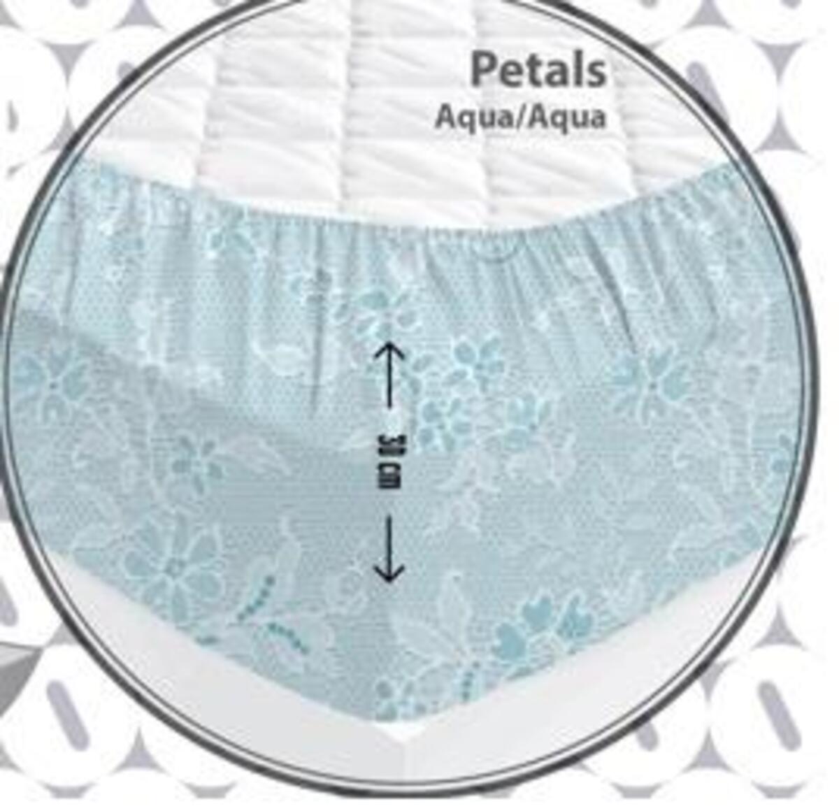 Özdilek Çarşaf Tek Kişilik Fitted Petals Aqua